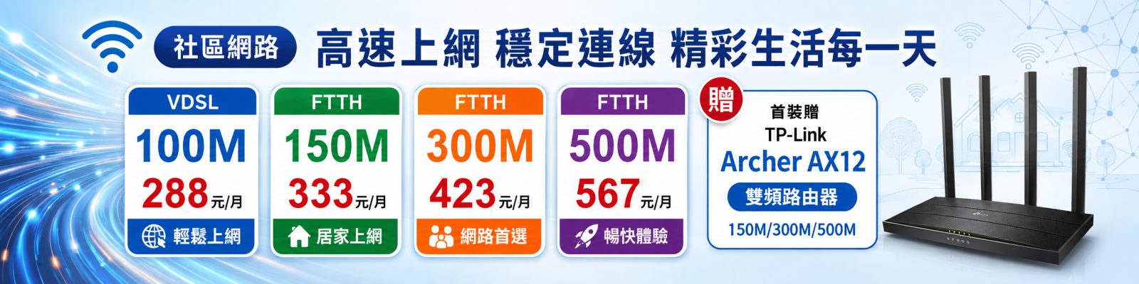 寬頻固網