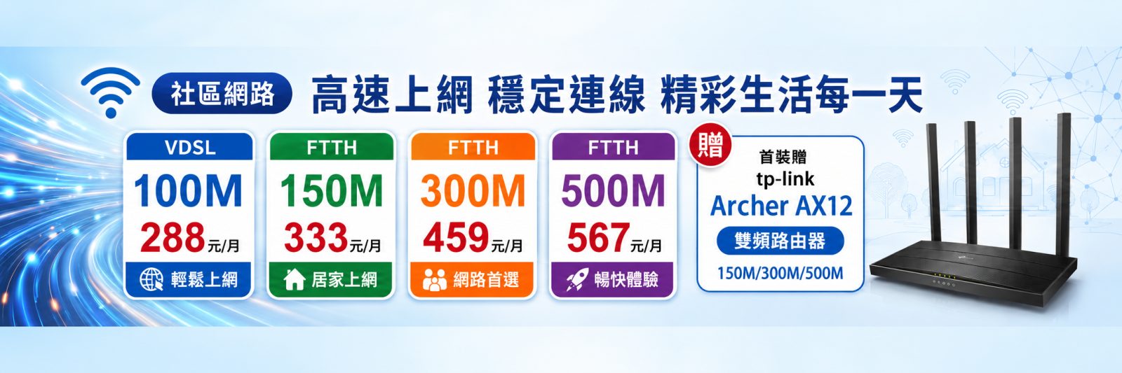 寬頻固網