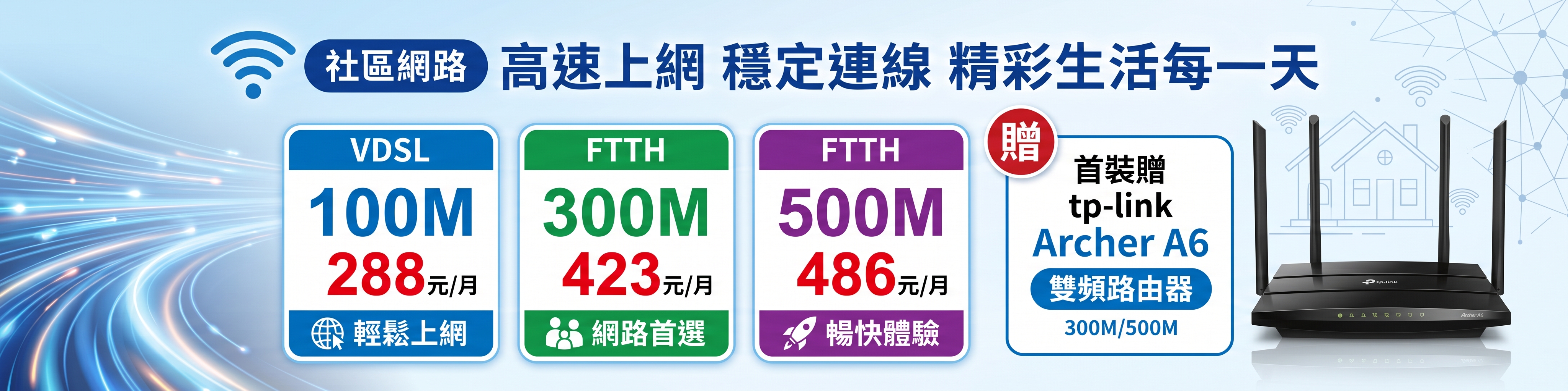 固接網路