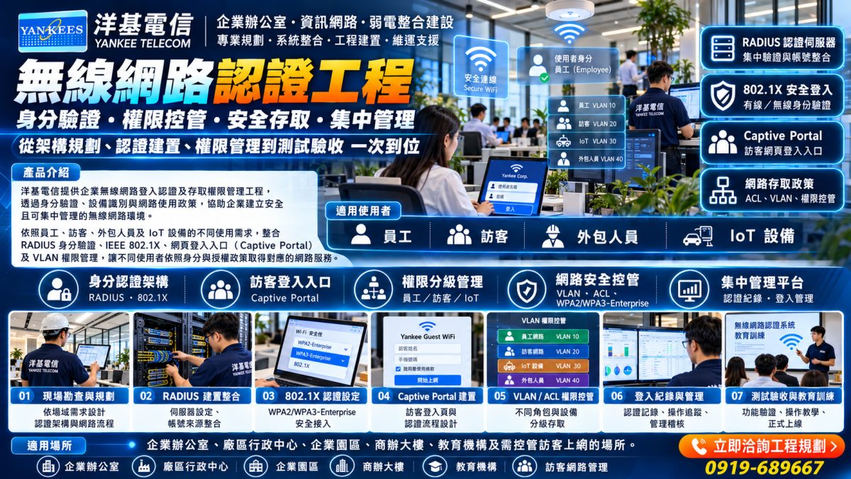 無線網路認證工程