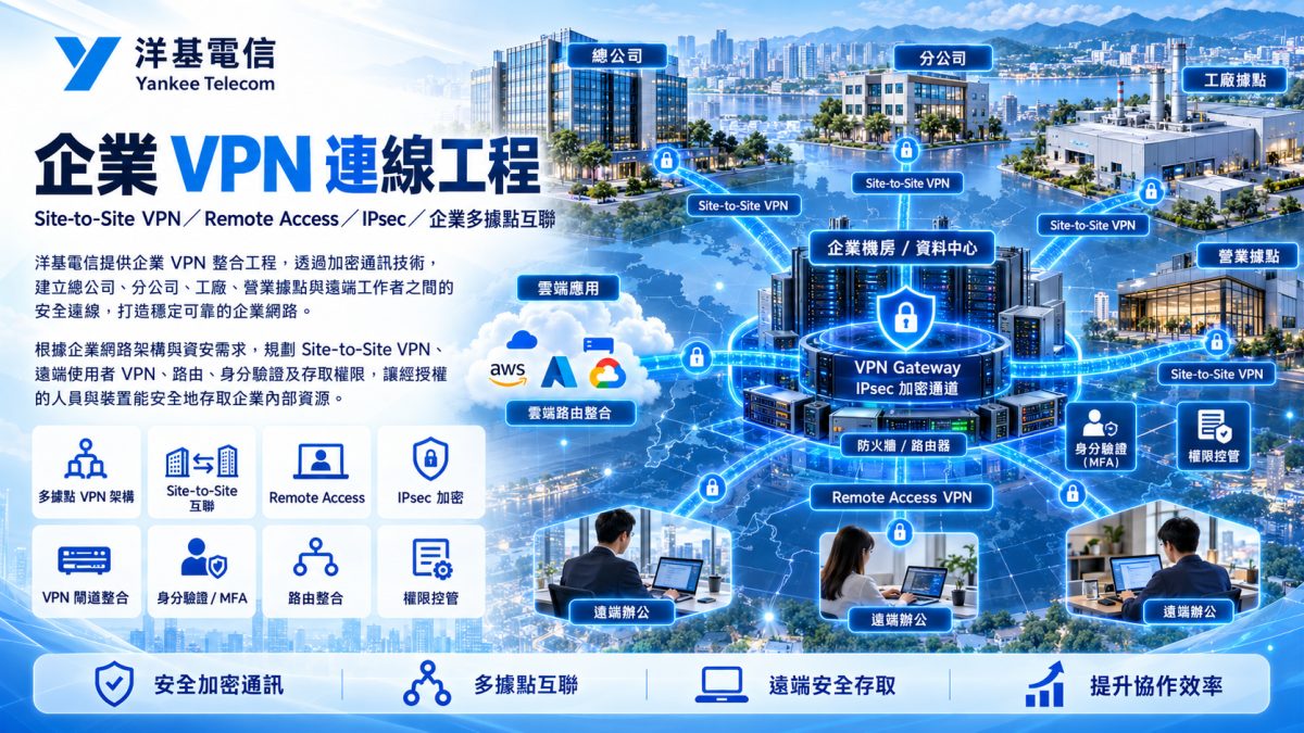 企業VPN連網工程