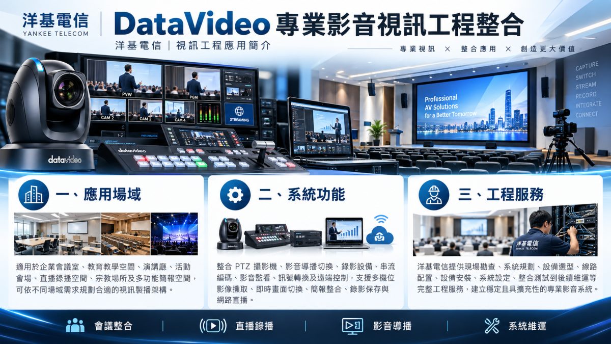 視聽工程