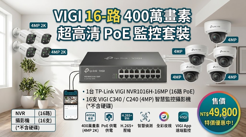 16路系統組合