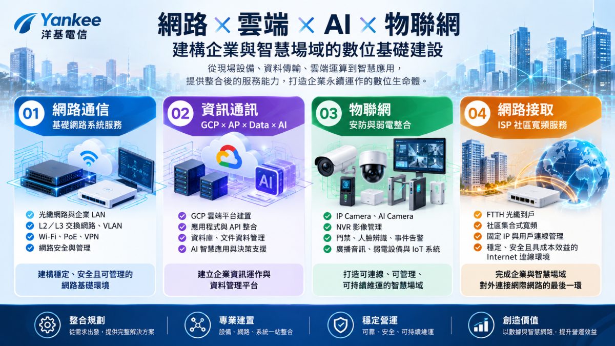 洋基電信｜四大業務主軸